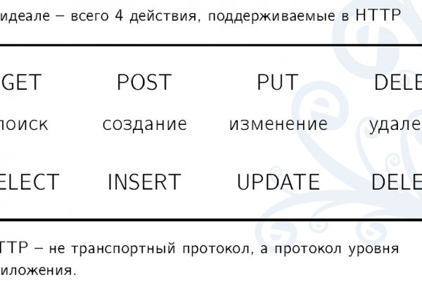 Кракен это современный даркнет маркетплейс